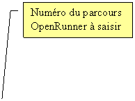 Lgende encadre 3: Numro du parcours OpenRunner  saisir